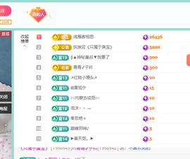 远扬、青青青青青青青的图片