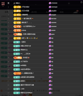 窦窦，家里有事休息了主播照片