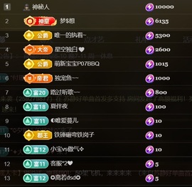 洛洛seven主播照片