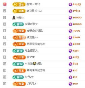 南北是个小太阳🎤主播照片