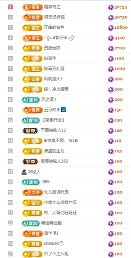 冰凌明天见～主播照片