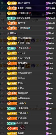 小艾贺三万哥神王主播照片