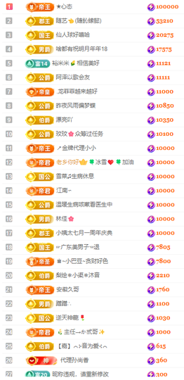 小明月，扶我我还能播主播照片