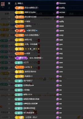 依芝の求百元榜的图片