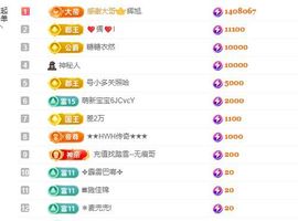 婷儿～所遇皆甜主播照片