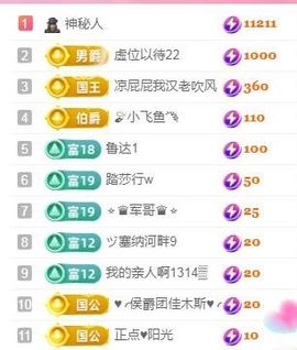 婷婷💕感恩有你陪伴主播照片