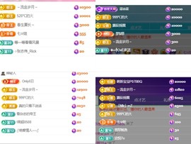 微晨美女主播照片