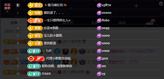 窦窦，家里有事休息了的图片