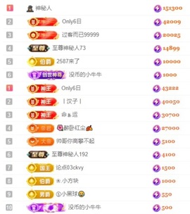 洋子～晚点见主播照片
