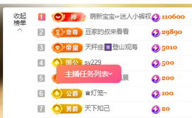 ♚~小巴豆~贪财好色的图片