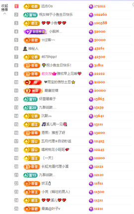 于小鱼爱唱歌~主播照片