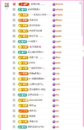 蓝鑫~主播照片