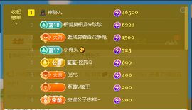 佑道♥恭贺YOU杨禧主播照片