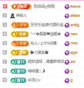 💓小香猪💓的图片