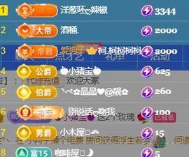 💓小香猪💓的图片