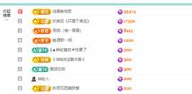 远扬、青青青青青青青的图片