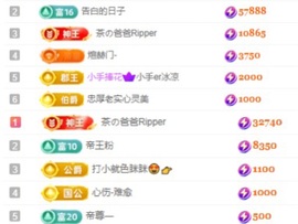 茶茶大吉大利主播照片