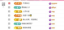 菲儿♥好运🌈主播照片