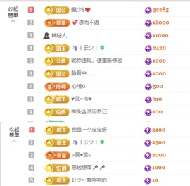 新人一依主播照片