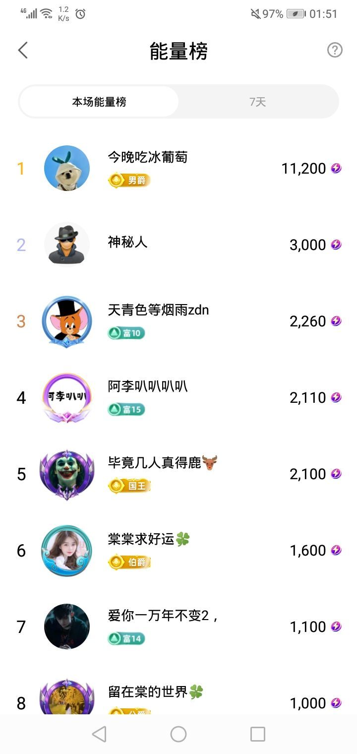 小童5178🍀的图片