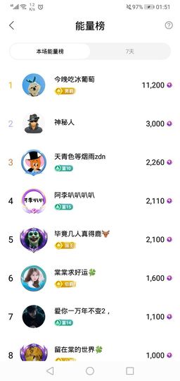 小童5178🍀主播照片