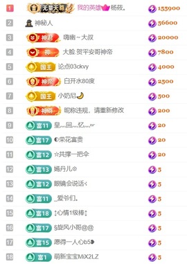 大亮子21号生日主播照片