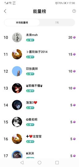 小童5178🍀主播照片