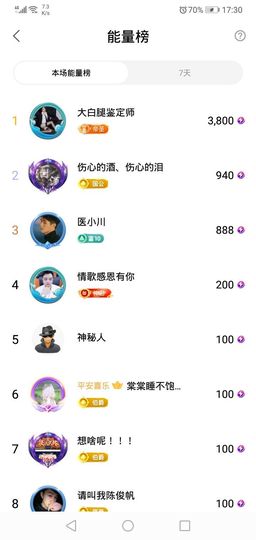 小童5178🍀主播照片