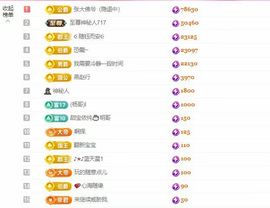 甜丫头🍀主播照片