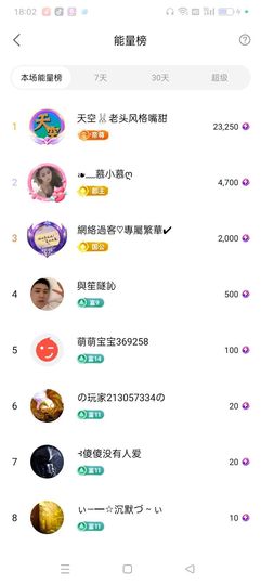 友谊故事会主播照片