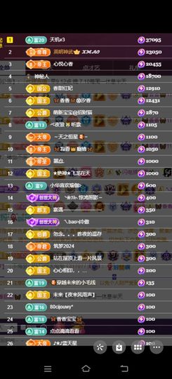 🦋香香加油🦋主播照片