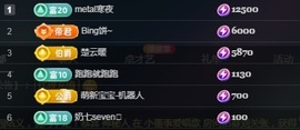 文东-8910主播照片