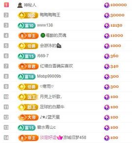 冉冉🍀好运来！的图片