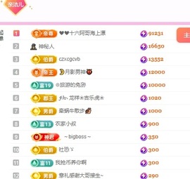 洁儿宝宝~主播照片