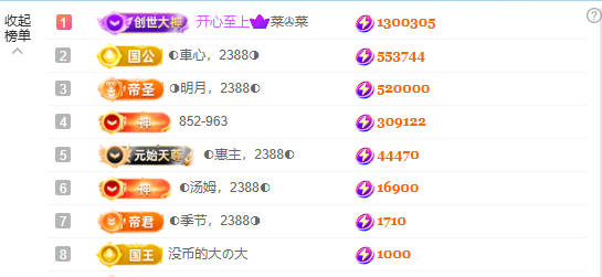 ◐惠主，2388◐的图片