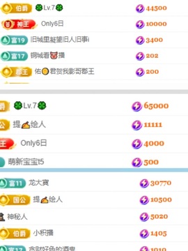 小鹿暂休中主播照片