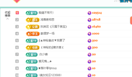 远扬、青青青青青青青的图片