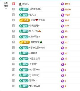 小童5178🍀主播照片
