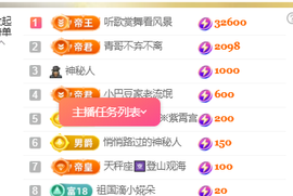 ♚~小巴豆~贪财好色的图片