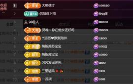 苏苏恭喜我夜行哥帝尊的图片