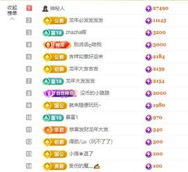 念念不忘🌈休主播照片