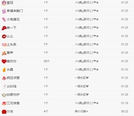 金牌代理❤玲儿❤的图片