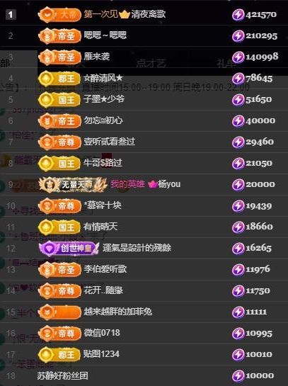 嘉瀚♬苏静好♬唱歌的图片