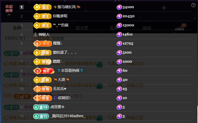 窦窦，家里有事休息了的图片