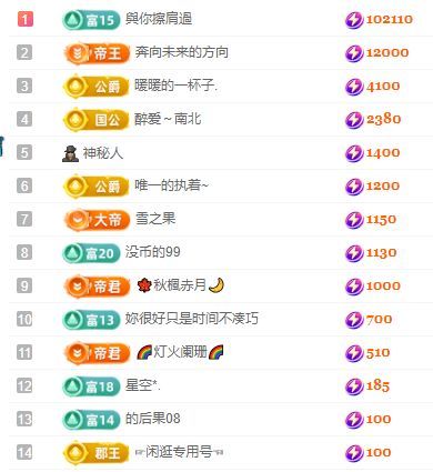 南北唱歌🎤的图片