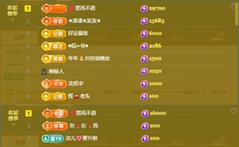 新人一依主播照片
