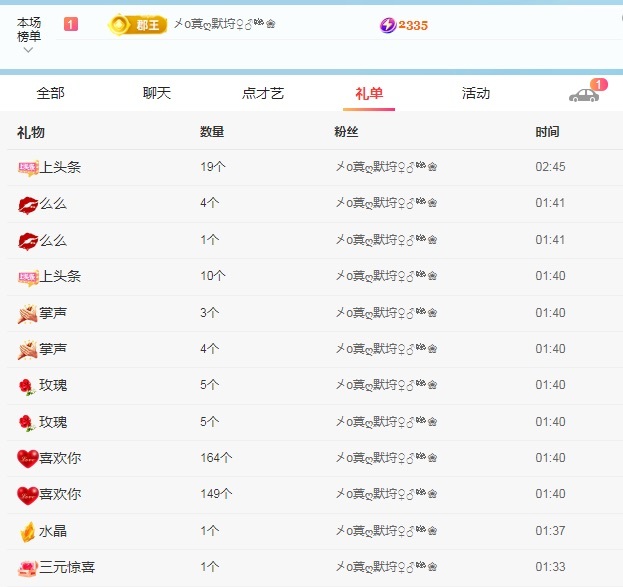 金牌代理❤玲儿❤的图片