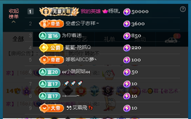 佑道♥恭贺YOU杨禧主播照片