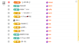 木子kigo暂退了的图片