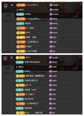 雪菜♫好运好运旺的图片